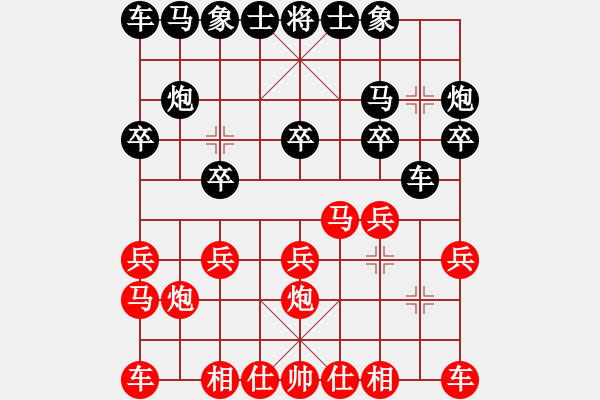 象棋棋譜圖片：【中】彭香正[609092485]-VS-輕裘肥馬[357266726] - 步數(shù)：10 