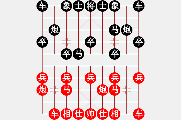 象棋棋譜圖片：澳門象棋總會(huì) 蘇俊豪 勝 中國(guó)棋院杭州分院 田朝旭 - 步數(shù)：10 