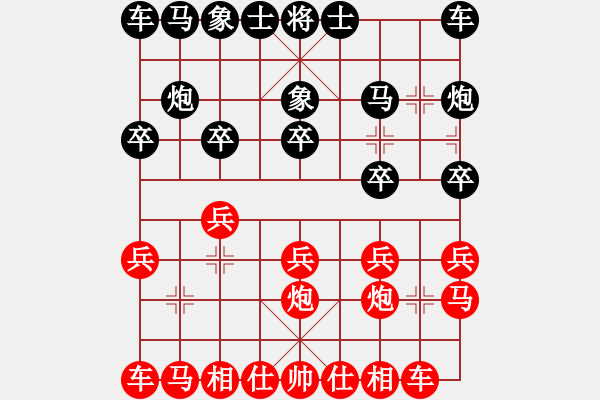 象棋棋譜圖片：浪子[1425617592] -VS- 貴州凱里[410900439] - 步數(shù)：10 