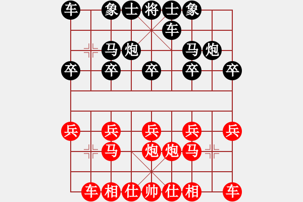 象棋棋譜圖片：qinyiqiang 和 隨緣 - 步數(shù)：10 