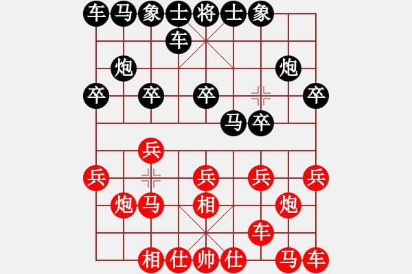 象棋棋譜圖片：cutibd(電神)-勝-品棋掌柜(地煞) - 步數(shù)：10 