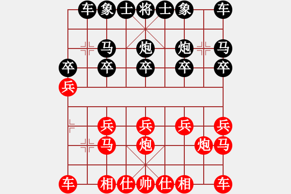 象棋棋譜圖片：11504局 A08-邊兵局-小蟲引擎24層 紅先勝 旋九專雙核-菜鳥 - 步數：10 