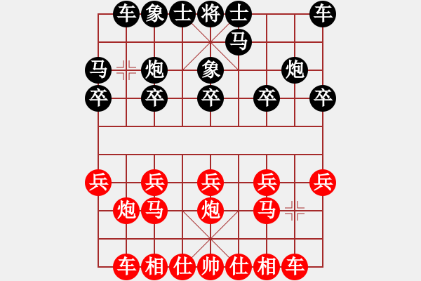 象棋棋谱图片：杨伊(8段)-胜-chihcheng(5段) - 步数：10 