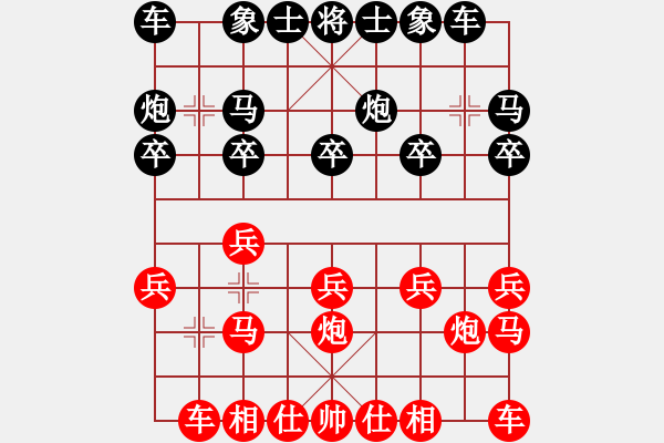 象棋棋譜圖片：【中】醉棋渡河[紅] -VS- （中）風(fēng)雨無(wú)阻[黑] - 步數(shù)：10 