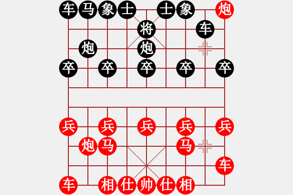 象棋棋譜圖片：280… - 步數(shù)：10 