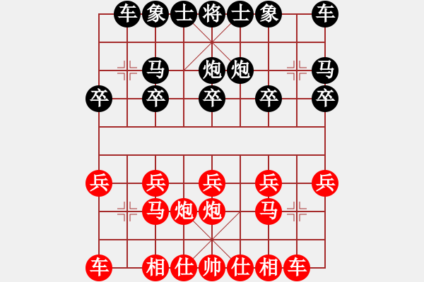 象棋棋譜圖片：11320局 A50-仕角炮局-旋九專雙核-大師 紅先負(fù) 小蟲引擎24層 - 步數(shù)：10 