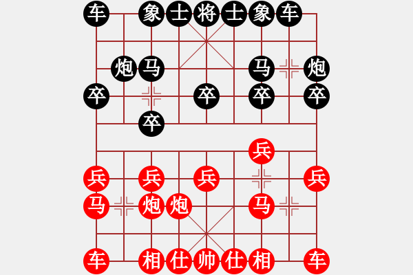 象棋棋谱图片：pjsiw(1段)-负-下山王(3段) - 步数：10 