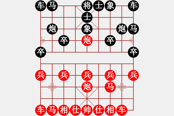 象棋棋譜圖片：bbboy002(0舵)-和-舒蘭小偉(5舵) - 步數(shù)：10 