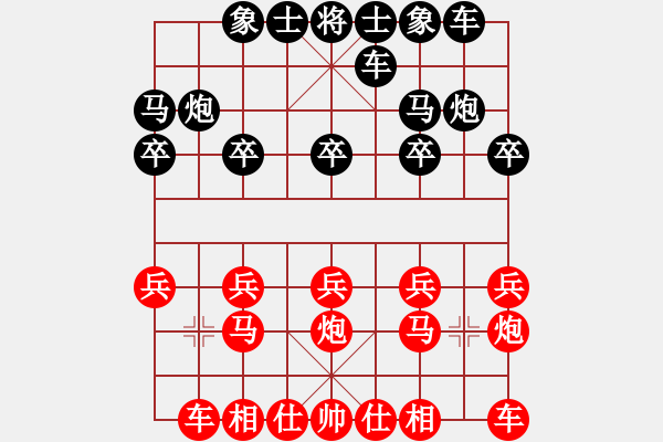 象棋棋譜圖片：煤礦開(kāi)灤股份隊(duì) 謝業(yè)枧 和 浦東花木廣洋隊(duì) 林宏敏 - 步數(shù)：10 