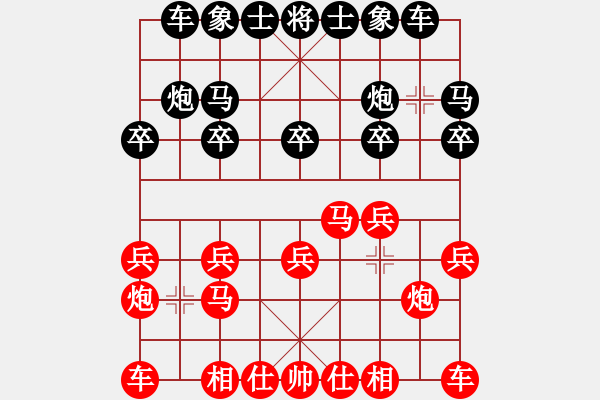 象棋棋譜圖片：行者必達(dá)[紅] -VS- 小米[黑] - 步數(shù)：10 