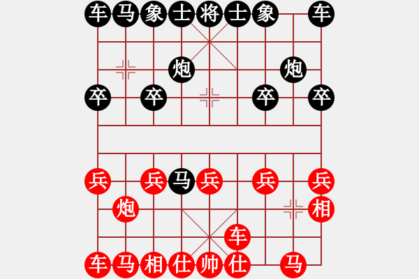 象棋棋譜圖片：hhh - 步數(shù)：10 