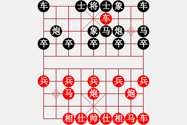 象棋棋譜圖片：橫才俊儒[紅] -VS- 吉祥財子[黑] - 步數(shù)：10 