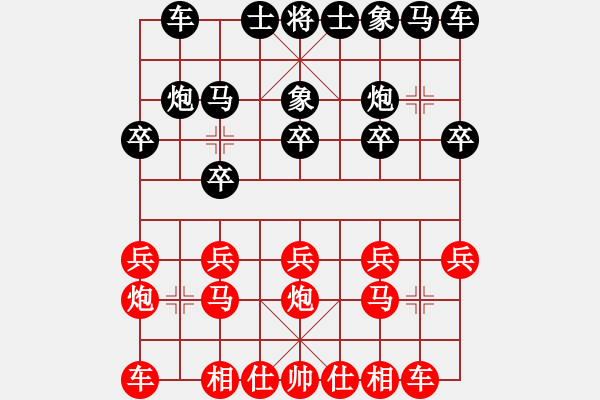 象棋棋譜圖片：梁山佳麗(9段)-勝-老子是警察(3r) - 步數(shù)：10 