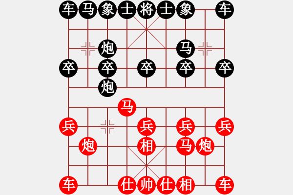 象棋棋譜圖片：葬心紅勝szq2518523【仙人指路對(duì)卒底炮】 - 步數(shù)：10 