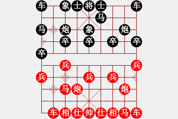 象棋棋譜圖片：11712局 A08-邊兵局-小蟲引擎24層 紅先勝 天天AI選手 - 步數(shù)：10 