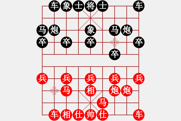 象棋棋譜圖片：風(fēng)刀霜?jiǎng)?9星)-和-庫(kù)毀人亡(北斗) - 步數(shù)：10 