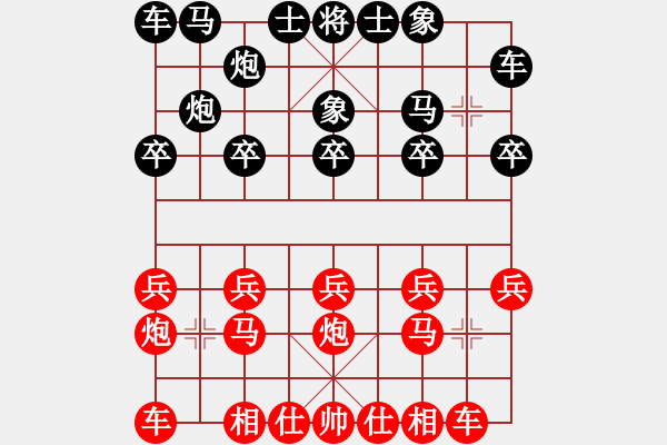 象棋棋譜圖片：yuyuyuo(3段)-負-黃笑(4段) - 步數(shù)：10 