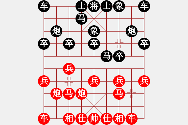 象棋棋譜圖片：151001 第7輪 第9臺(tái) 許逸軒（?。┴?fù) 許勇?。?- 步數(shù)：10 