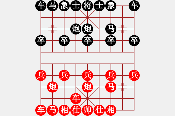 象棋棋譜圖片：順跑橫車破先補士角炮局1 - 步數(shù)：0 