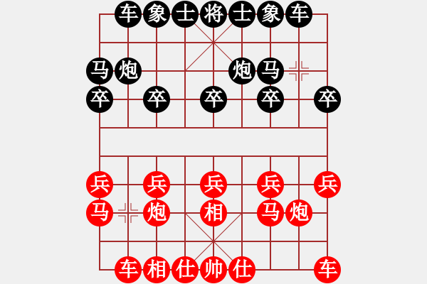 象棋棋谱图片：第10轮 第02台 刘子健红先和孙逸阳 - 步数：10 