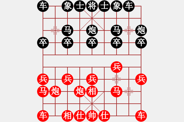 象棋棋谱图片：申申(4级)-负-山鸡(2级) - 步数：10 
