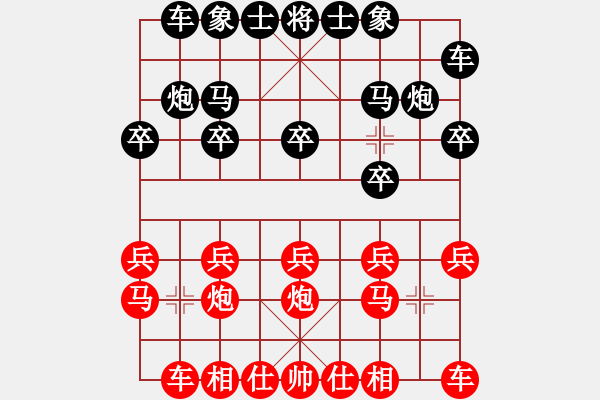 象棋棋譜圖片：誶畫人（大師3級）先負(fù)惟楚有材（大師3級）202312021239.pgn - 步數(shù)：10 