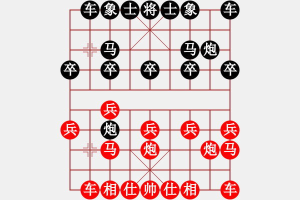 象棋棋譜圖片：ゞ★南方-海豚[紅] -VS- 鑫鑫[黑] - 步數(shù)：10 