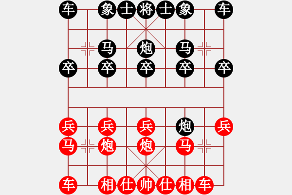 象棋棋譜圖片：臭棋人家ㄨ眷戀[527258839] -VS- 臭氣人家卐狼[542588571] - 步數(shù)：10 