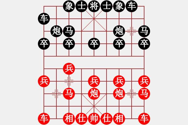 象棋棋譜圖片：zhanshenhb(9星)-勝-luoaaa(8星) - 步數(shù)：10 