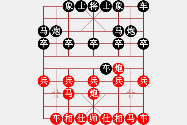 象棋棋譜圖片：棋門(mén)客棧街頭紅勝棋門(mén)客棧晴天 - 步數(shù)：10 