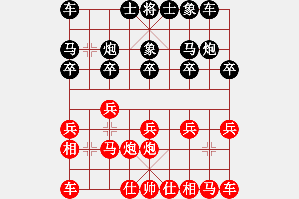 象棋棋譜圖片：杭州 茹一淳 和 河北省 楊世哲 - 步數(shù)：10 