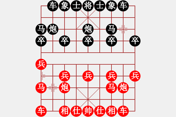 象棋棋谱图片：zhdg(1星)-负-曹芯蓉(1星) - 步数：10 