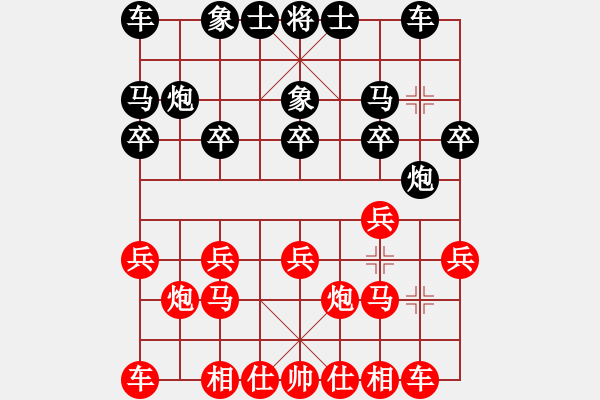 象棋棋譜圖片：bbboy002(0舵)-勝-品茶觀雨(2舵) - 步數(shù)：10 