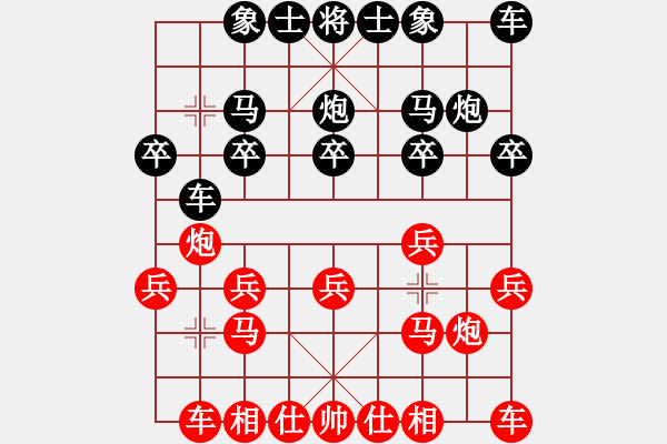 象棋棋譜圖片：布衣心禪[紅] -VS- 飛龍在天[黑]（紅先勝）仙人指路對中炮 - 步數(shù)：10 