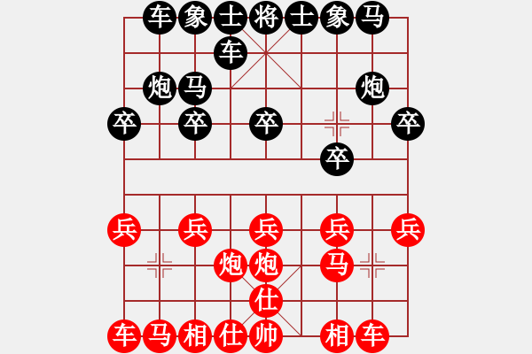 象棋棋譜圖片：幸福平安[846198923] -VS- 松xin濤[707981123] - 步數(shù)：10 