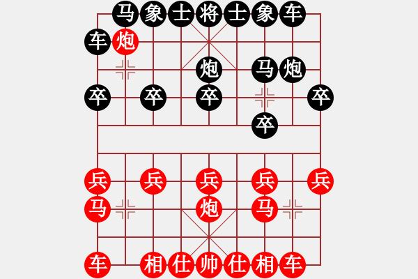 象棋棋譜圖片：佚名先負(fù)軒博 - 步數(shù)：10 