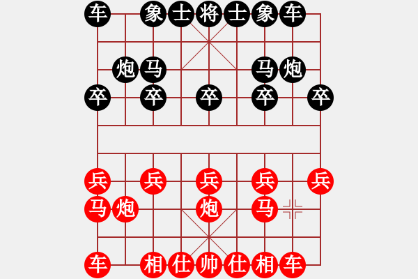 象棋棋譜圖片：炮對中平風(fēng)馬 - 步數(shù)：7 