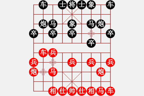 象棋棋譜圖片：云南省棋牌運(yùn)動管理中心 趙冠芳 和 中國棋院杭州分院 沈思凡 - 步數(shù)：10 