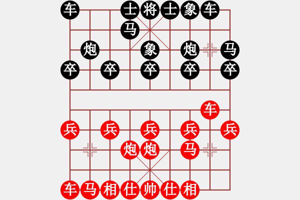 象棋棋譜圖片：百思不得棋解[575644877] -VS- .╅[383165666] - 步數(shù)：10 