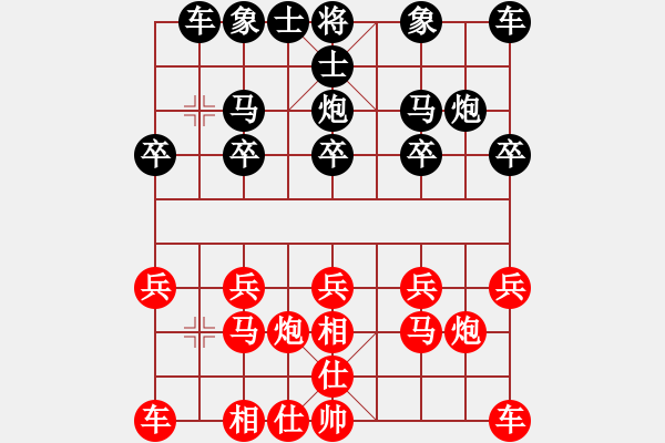 象棋棋譜圖片：傲血狂刀[563508748] 負(fù) 村里下棋第三[1154600166] - 步數(shù)：10 