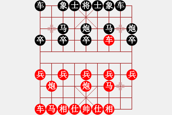 象棋棋譜圖片：東萍DhtmlXQ動態(tài)棋盤HTML版，東萍象棋網(wǎng)版權(quán)所有 - 步數(shù)：10 