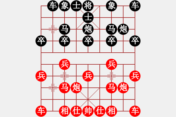 象棋棋譜圖片：? - 步數(shù)：10 