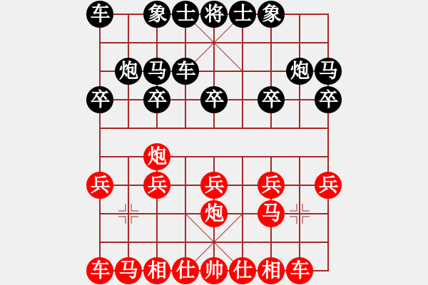 象棋棋譜圖片：安娜 先負(fù) 王翠珠 - 步數(shù)：10 