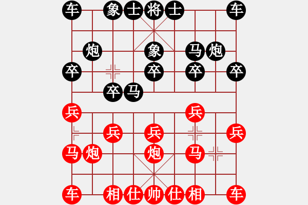 象棋棋譜圖片：晨晨 勝 大崔 - 步數(shù)：10 