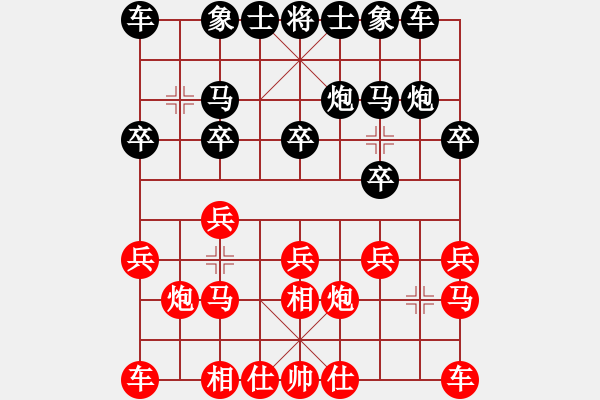 象棋棋譜圖片：bbboy002(4級(jí))-勝-飛云掌門(8級(jí)) - 步數(shù)：10 