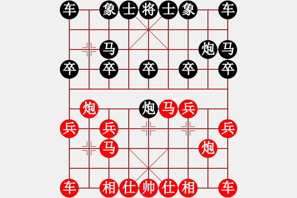 象棋棋譜圖片：阿皓[7724099] -VS- 橫才俊儒[292832991] - 步數(shù)：10 