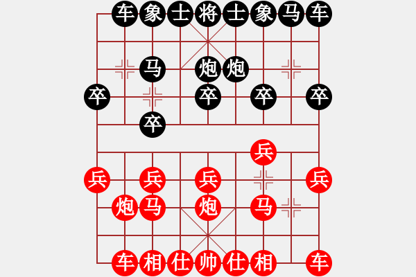 象棋棋譜圖片：方圓[2080693809] -VS- 橫才俊儒[292832991] - 步數(shù)：10 