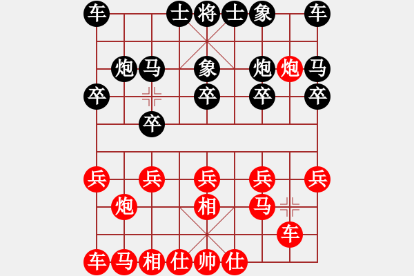 象棋棋譜圖片：十仔吳(9段)-負(fù)-嚇棋(9段) - 步數(shù)：10 