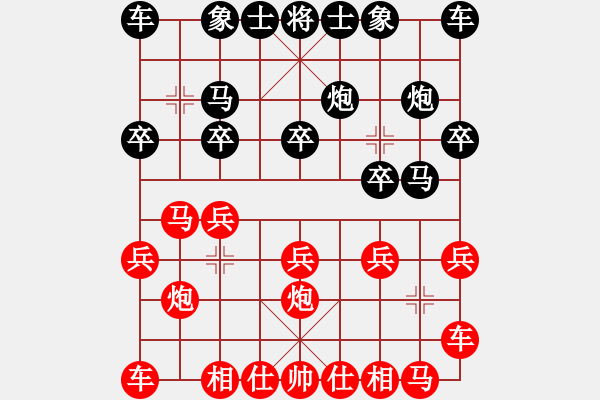 象棋棋譜圖片：倚天高手VS夢逝去(2015 5 31) - 步數(shù)：10 