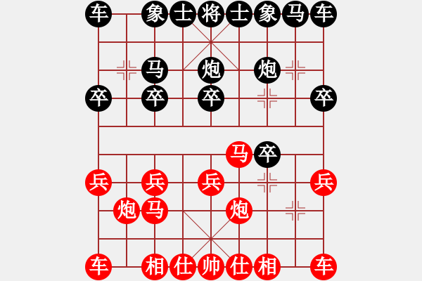 象棋棋譜圖片：3985471(太守) 勝 3083232(太守) - 步數：10 